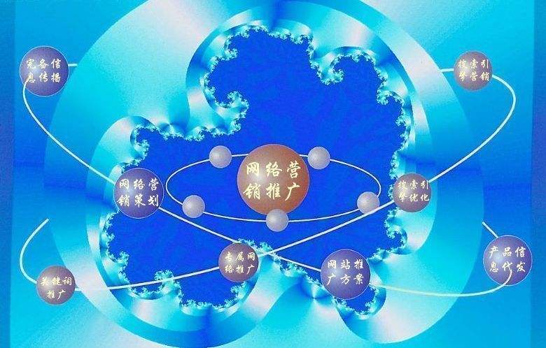 冷水江新媒体运营企业需要掌握的网络推广技巧有哪些